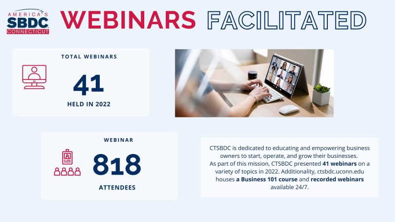 Webinars Facilitated. You can read the full description via the link below.