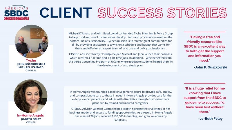 Highlights of Client Success Stories. You can read the full description via the link below.
