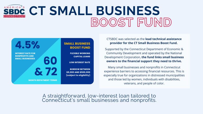 CTSBDC - Lead technical assistance provider for the CT Small Business Boost Fund. You can read the full description via the link below.