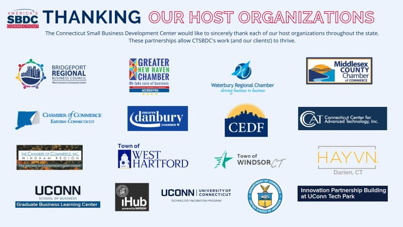 Thanking Our Host Organizations. The page lists the logos of each organization. You can read the full description via the link below.